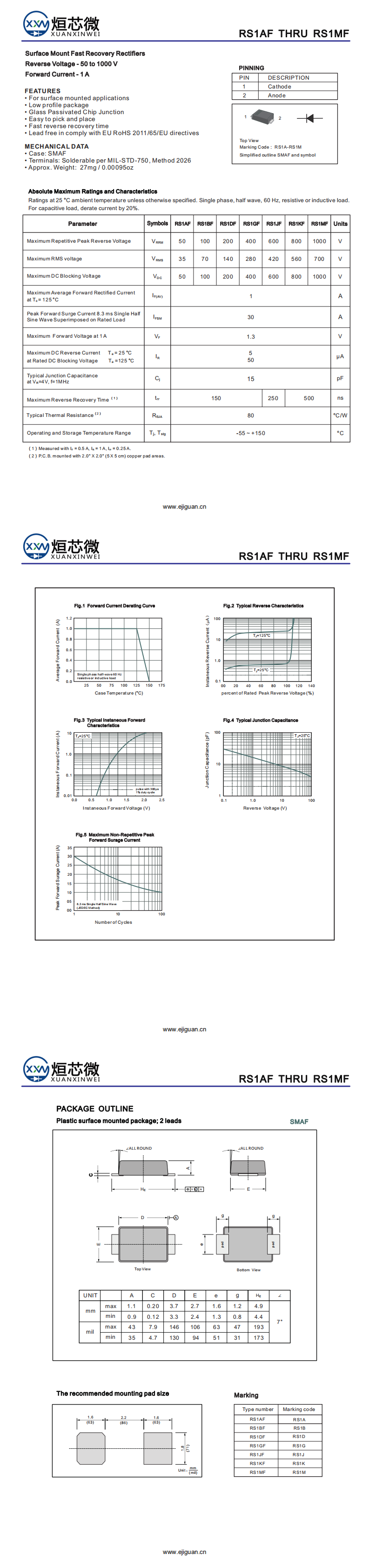 RS1KF快恢復二極管