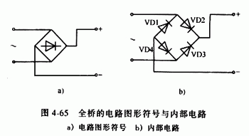 全橋整流橋，半橋整流橋堆
