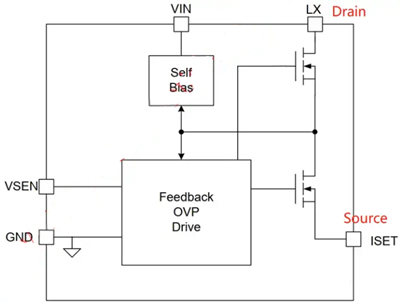 反激開關電源環路