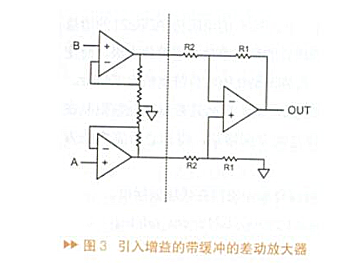運算放大器放大倍數公式
