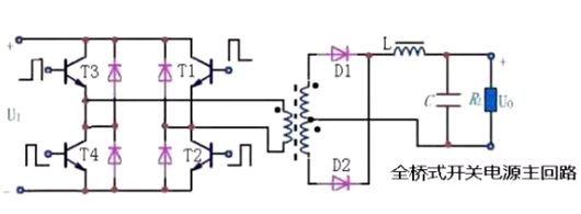 全橋驅(qū)動(dòng) 半橋驅(qū)動(dòng)